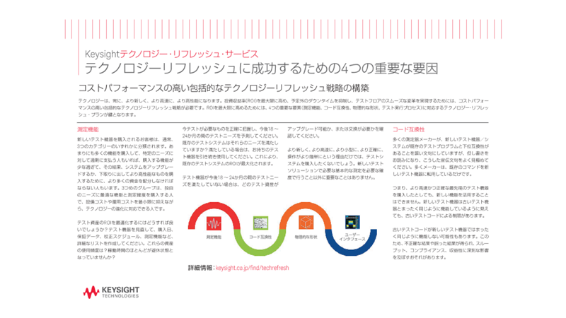 Keysightテクノロジー・リフレッシュ・サービス コストパフォーマンスの高い包括的なテクノロジーリフレッシュ戦略の構築